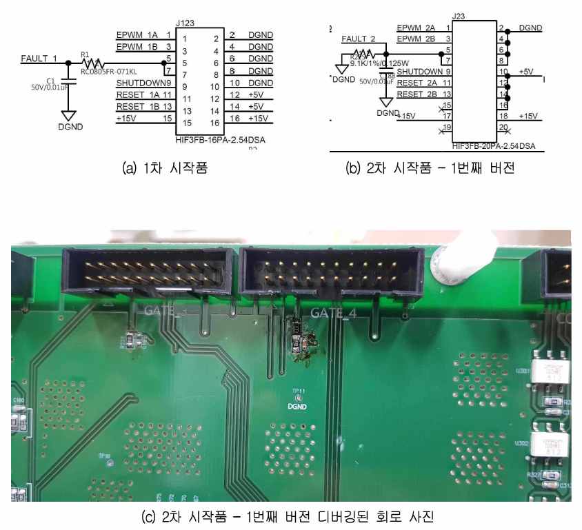 DSP제어기의 PWM과 fault interface 회로