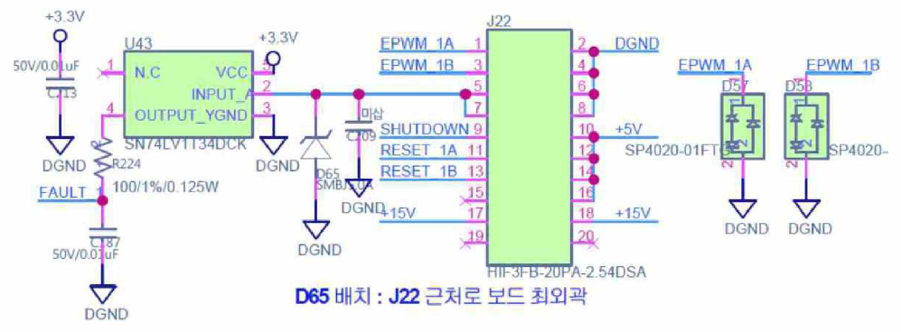 DSP제어기의 FWM과 fault interface 회로 - 2차 시작품 2번째 버전