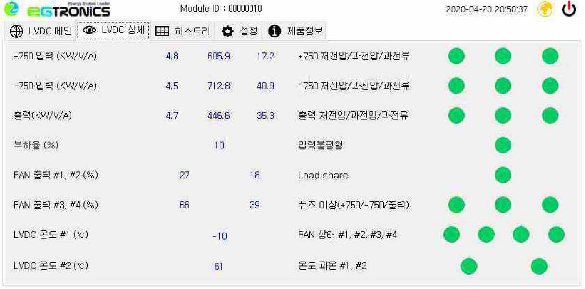 패널 PC 소프트웨어 LVDC 상세 탭