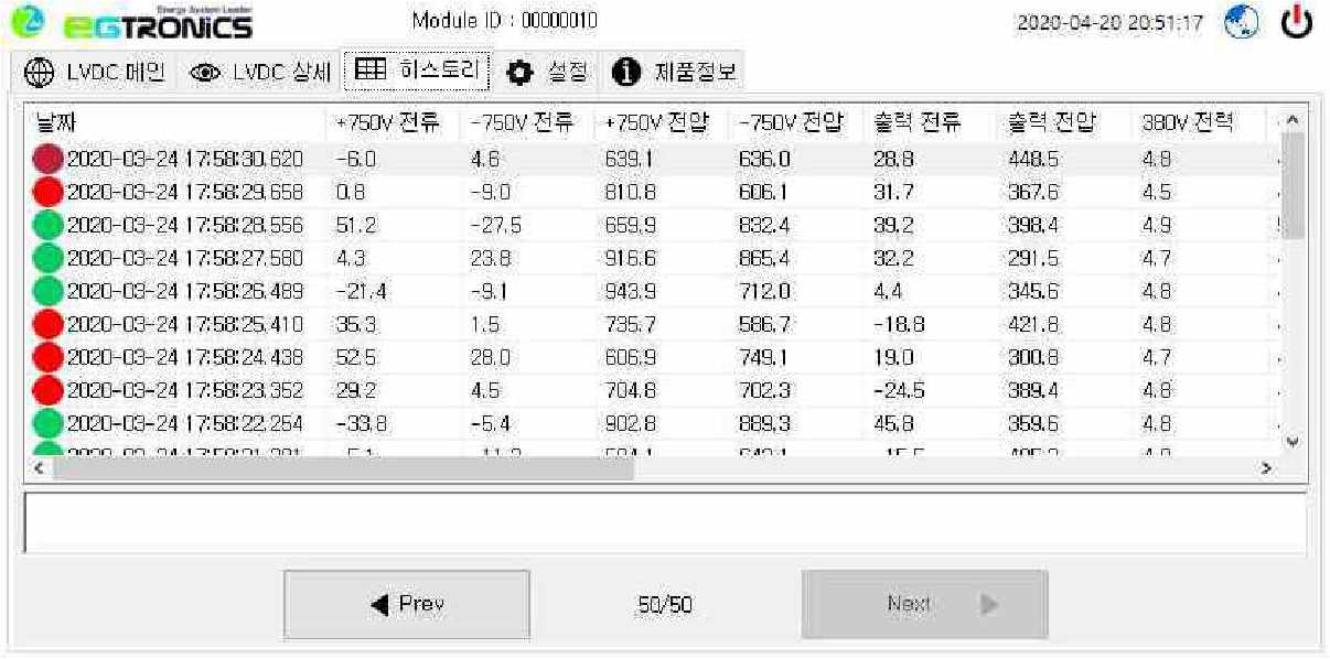 패널 PC 소프트웨어 히스토리 탭