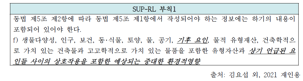 SUP-RL에 따라 환경보고서에 포함되는 정보 중 기후관련 내용