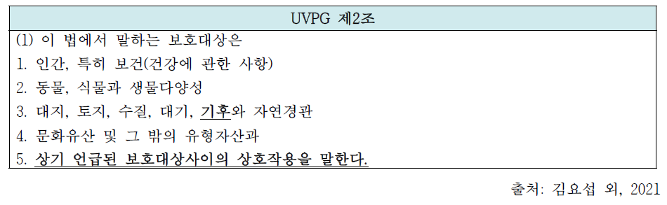 UVPG 제2조에 따른 보호대상 범위