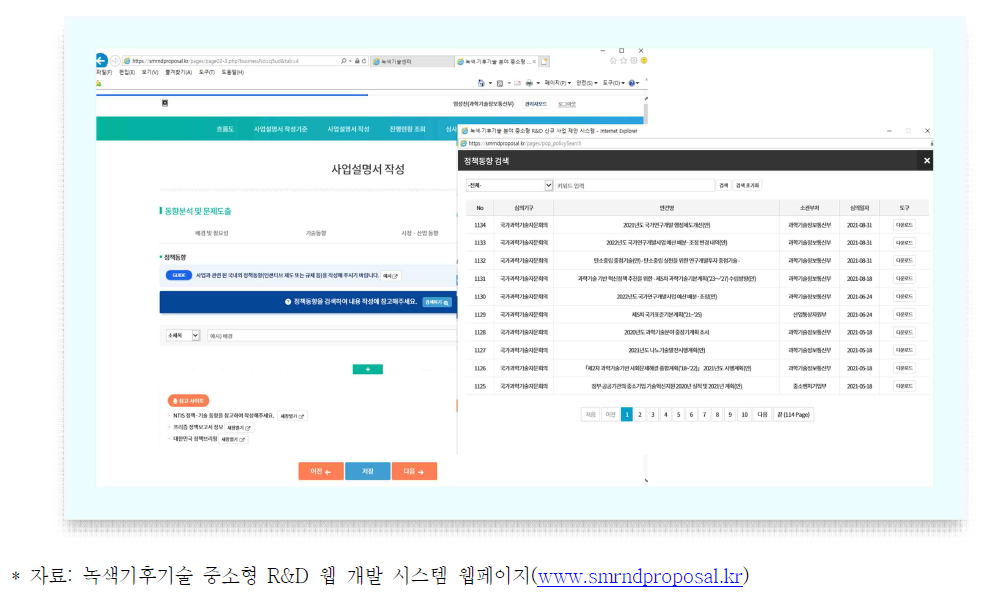 사업계획서 시스템 반영 정책 안건 기술 분야별 분석