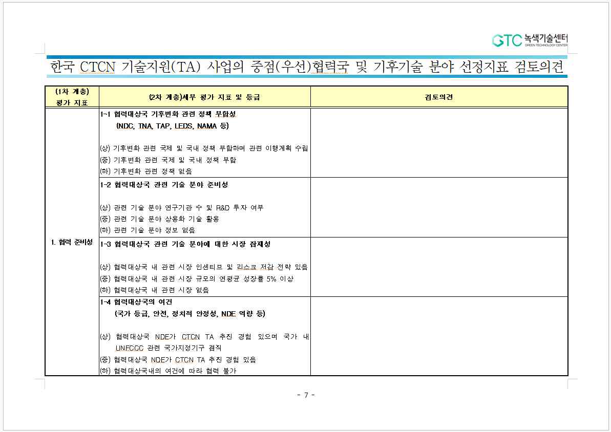 선정지표(안) 서명 검토의견서 일부 발췌 (출처: 저자 작성)