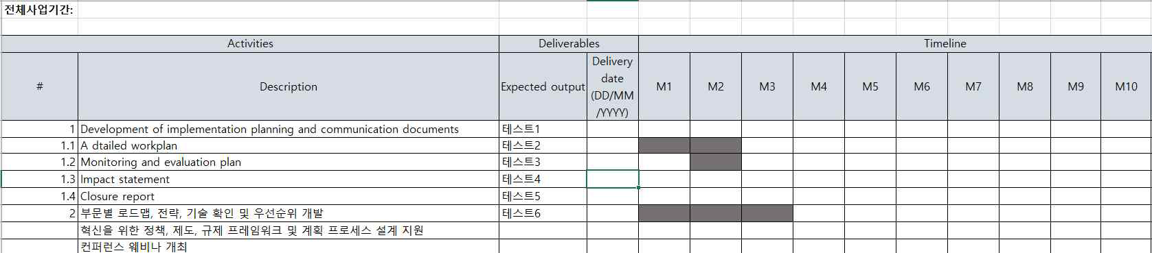 세부활동계획 Sheet 화면