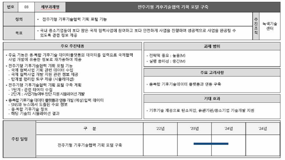 전주기형 기후기술협력 기획 포털 구축 방안