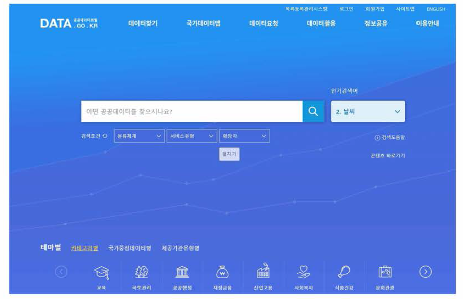 공공데이터포털 메인화면