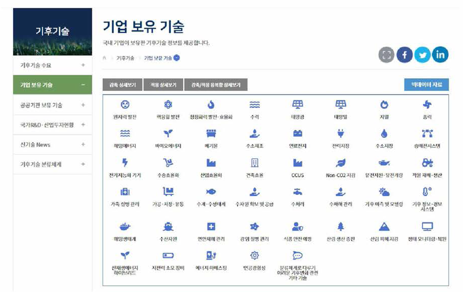 국가기후기술정보시스템 (cns) 내 기후기술 정보 제공 화면