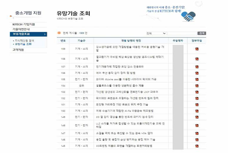 한국생산기술연구원 웹사이트 내 유망기술조회 페이지 화면