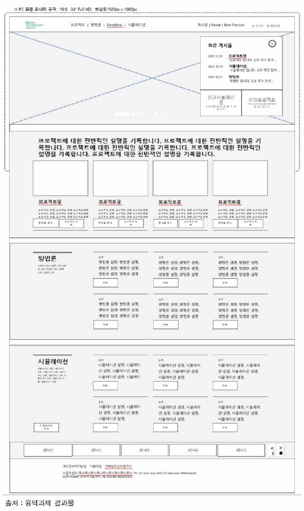 사업기획 포털의 설계서 일부 발췌