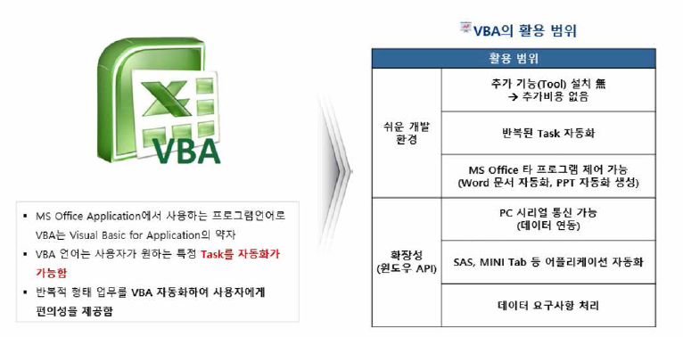 VBA 엑셀의 장점