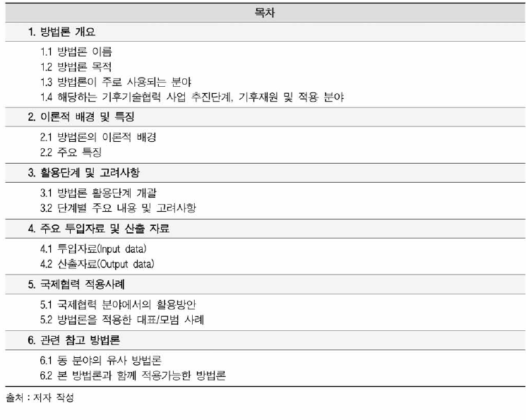 방법론 조사•분석 원고 의뢰 목차