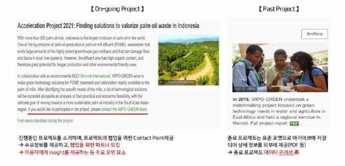 WIPO Green On-going, past 프로젝트 소개