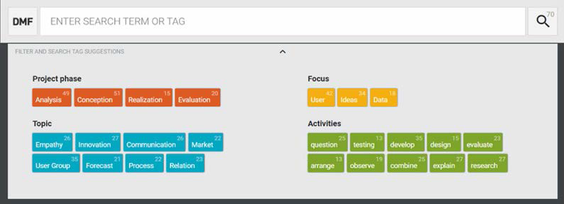 Design Method Finder 메인 페이지