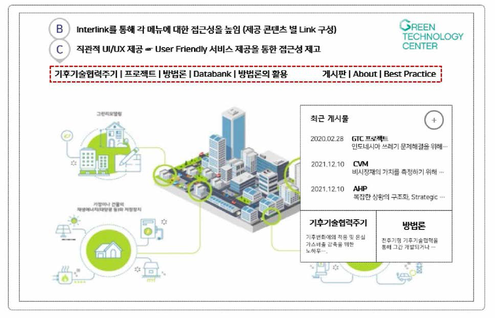 적용 Point 탑재 웹사이트 이미지⑴