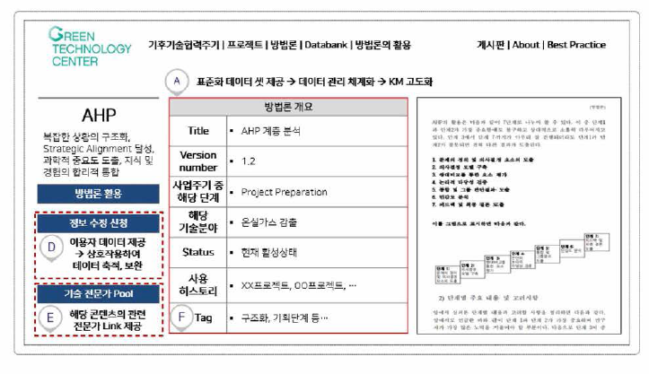 적용 Point 탑재 웹 사이트 이미지⑵