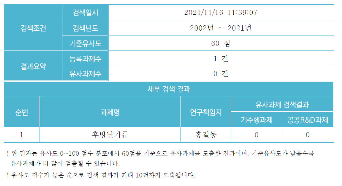 NTIS 유사과제 검색결과