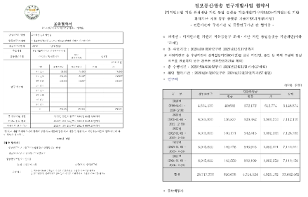 도시재생연계리빙랩사업 및 정보통신방송연구개발사업 협약서