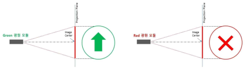 화재대피 유도등 로고 디자인