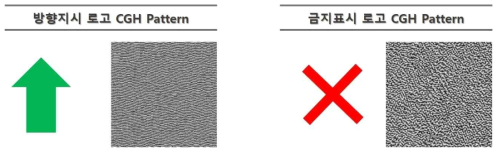 화재대피 유도등 로고 CGH Pattern