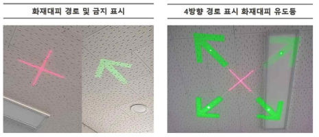 화재대피 경로 및 금지 표시 및 4방향 경로 표시 유도등 동작 이미지