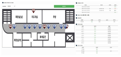 평면도 기반 실시간 화재대피관리시스템 평상시 화면