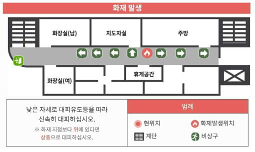 화재발생위치에 따른 대피유도 모바일웹앱 화면