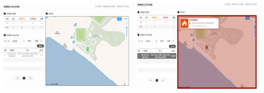GIS 기반 실시간 화재대피관리시스템