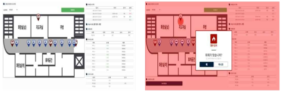 평면도 기반 실시간 화재대피관리시스템