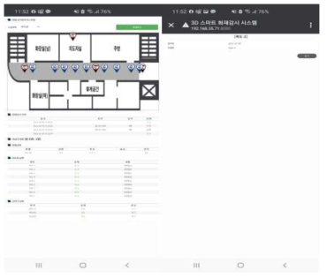 관리자용 모바일 웹 어플리케이션