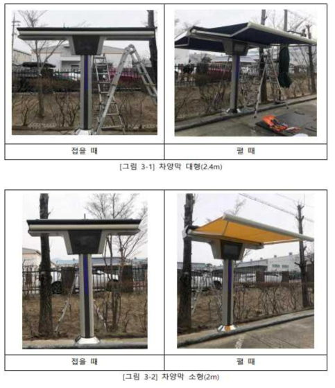 당사에 설치된 실증을 위한 IoT 차양막 (단면형과 양면형)