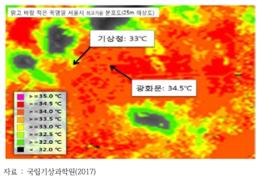 폭염일 최고기온의 분포