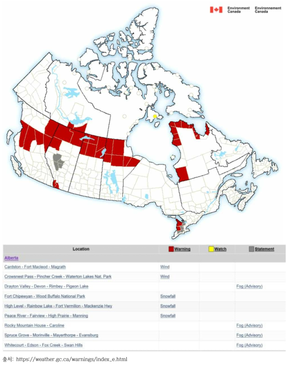 캐나다의 Public Weather Alert