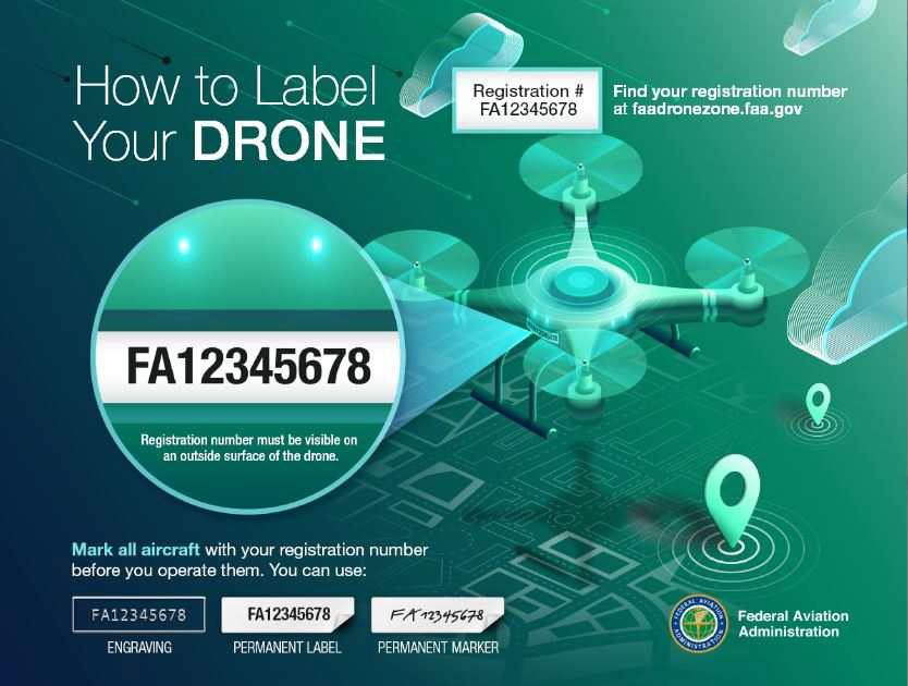 미국 드론 신고번호 부착 방법