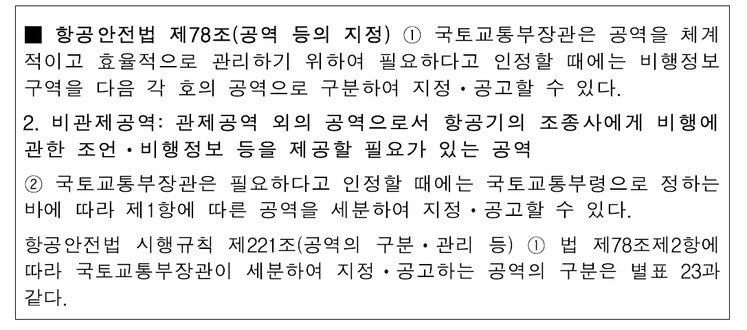 항공안전법 제78조(공역 등의 지정) 및 동법 시행규칙 제221조(공역 의 구분·관리 등)