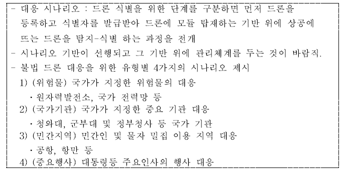 시나리오 적용 대상