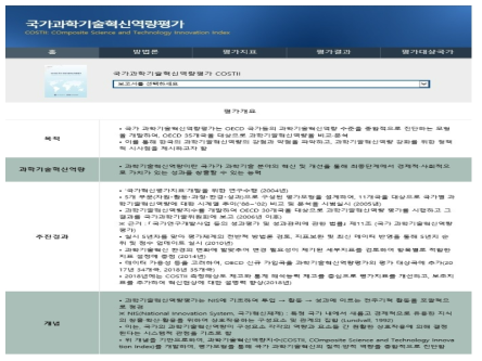 국가과학기술혁신역량평가 메인 화면