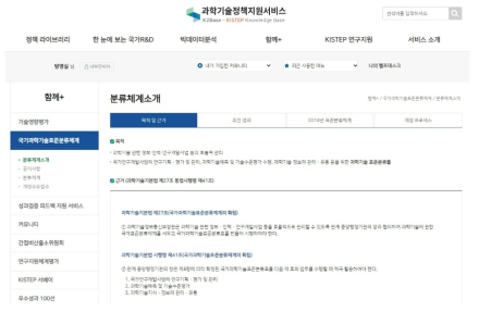 국가과학기술표준분류체계 메인 화면