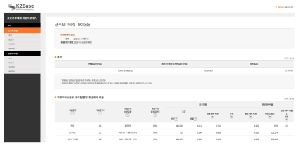 표준분류체계 개정프로세스 메인 화면