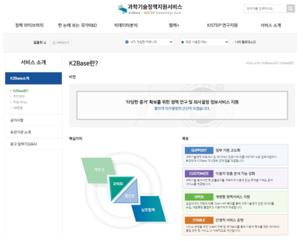 K2Base 소개 메인 화면