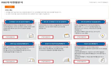 R&D투자현황분석 서비스 개선 화면