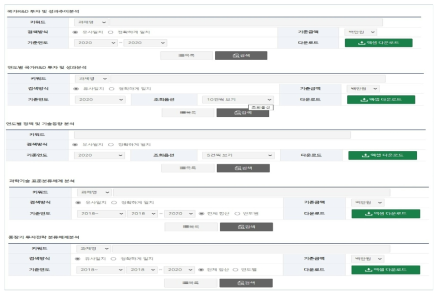 R&D투자현황분석 서비스 바로가기 개선 화면