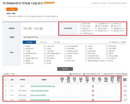 국가R&D전주기자료 다운로드 화면