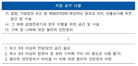 가명정보 결합전문기관 공간 요구 조건에 대한 대응사항