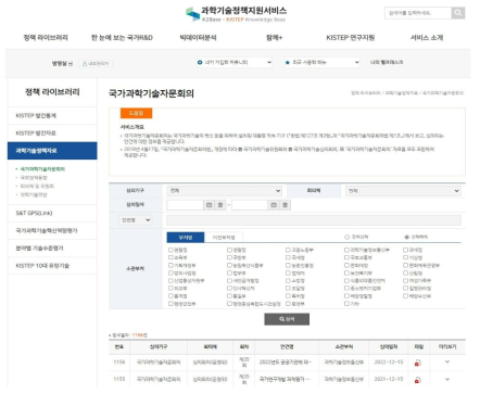 과학기술정책자료 메인 화면