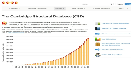 CSD (https://www.ccdc.cam.ac.uk/solutions/csd-system/components/csd/)