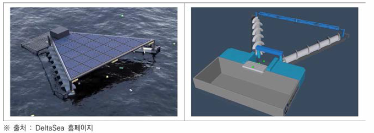 DeltaSea 시제품 및 작동 원리