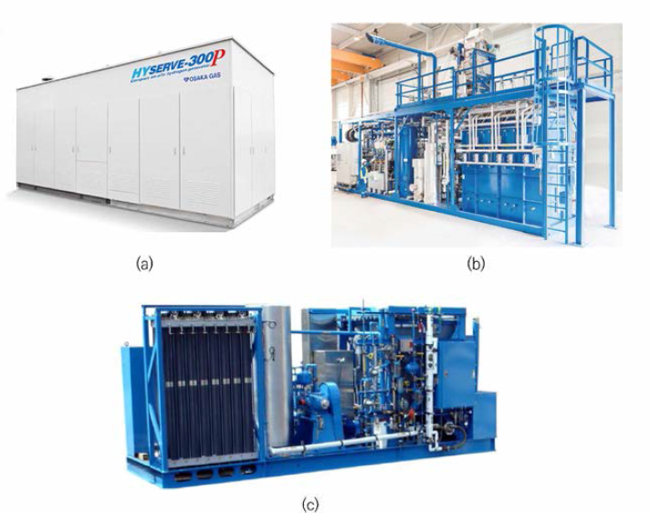 (a)HYSERVE- 300 , (b)Hydroprime, (c)HGM-10000 개질수소 설비