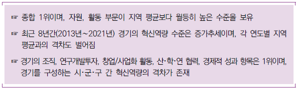 지역별 분석 결과 요약 (예시)