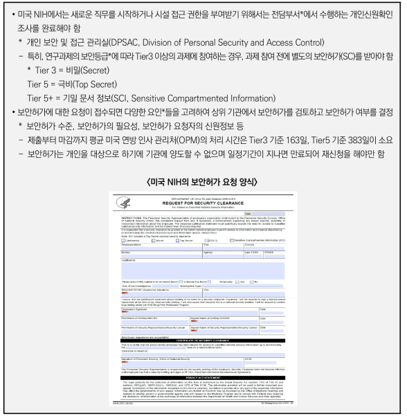 보안허가 관련 미국의 보안제도 운영 사례 (NIH)